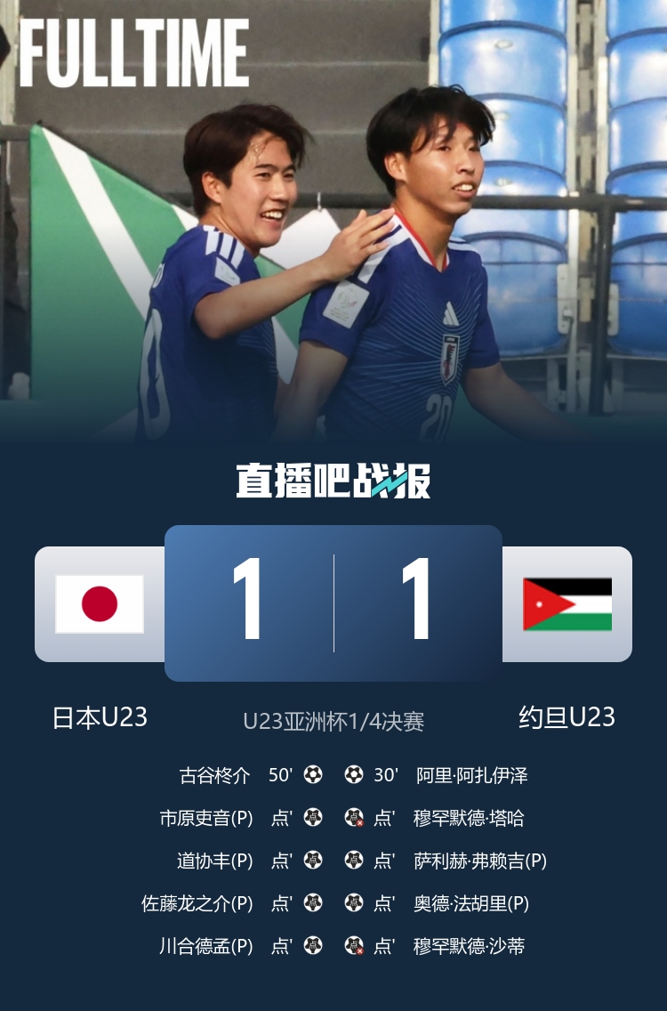 星空体育平台-早报：国足U23今晚对阵乌兹别克，一起为小伙子们加油！