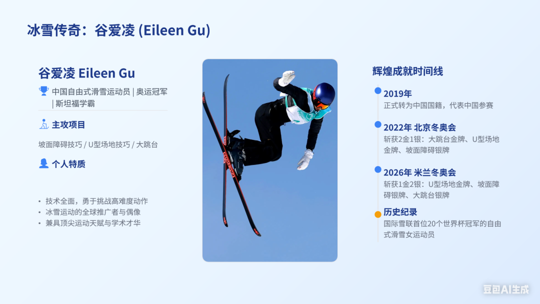 星空体育官方网站-冬奥摘得一金二银，谷爱凌反遭大规模网暴？豆包为她做的 PPT，一眼看懂真相！