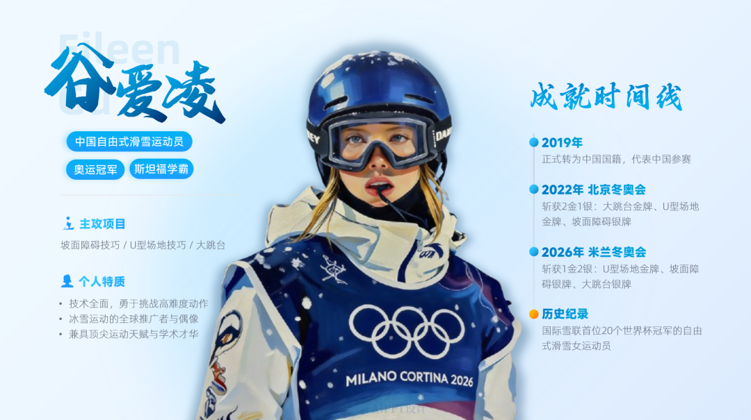 星空体育官方网站-冬奥摘得一金二银，谷爱凌反遭大规模网暴？豆包为她做的 PPT，一眼看懂真相！