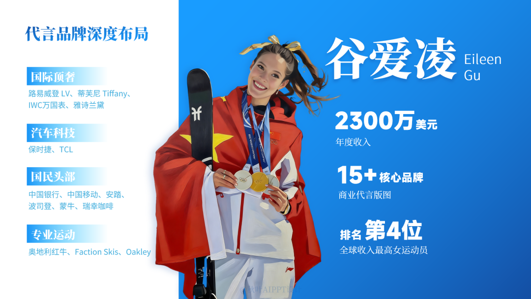 星空体育官方网站-冬奥摘得一金二银，谷爱凌反遭大规模网暴？豆包为她做的 PPT，一眼看懂真相！